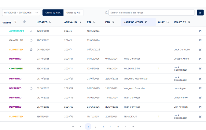 QUAYVIA vessel-call list with operational statuses